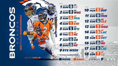 broncos standings 2023|Broncos 2023 roster.